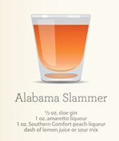 Alabama Slammer Shot